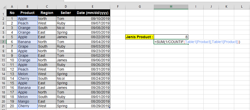 Tutorial Cara Menghitung Jumlah Data Di Excel Dengan Benar Dan Super