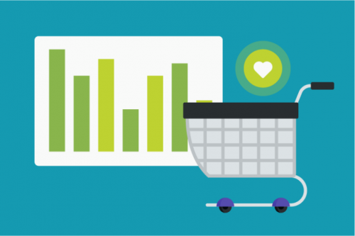 Data Science in Retail: Market Basket Analysis Data Science in Retail: Market Basket Analysis