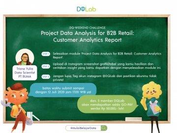 Hadapi New Normal Tetap Produktif di Akhir Pekan dengan Mengakses DQ Weekend "Data Analysis for B2B Retail: Customer Analytics Report" Hadapi New Normal Tetap Produktif di Akhir Pekan dengan Mengakses DQ Weekend "Data Analysis for B2B Retail: Customer Analytics Report"