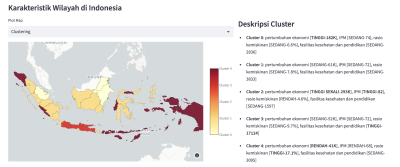 Analisis Demografi dan Karakteristik Setiap Provinsi di Indonesia