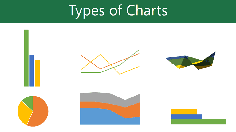 Mengenal Excel Untuk Belajar Cara Membuat Grafik Dengan Data