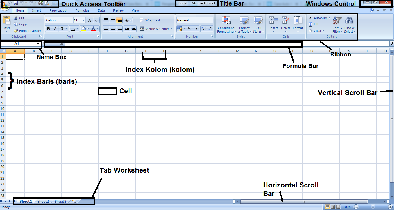 Tampilan Jendela Ribbon Microsoft Excel 2016 Belajar Excel - Bank2home.com