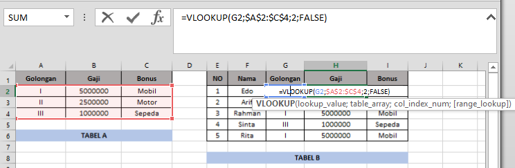 Cara Cepat Langsung Handal Rumus Vlookup Excel Untuk Pemula