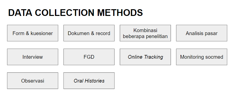 Data Scientist Data Scientist