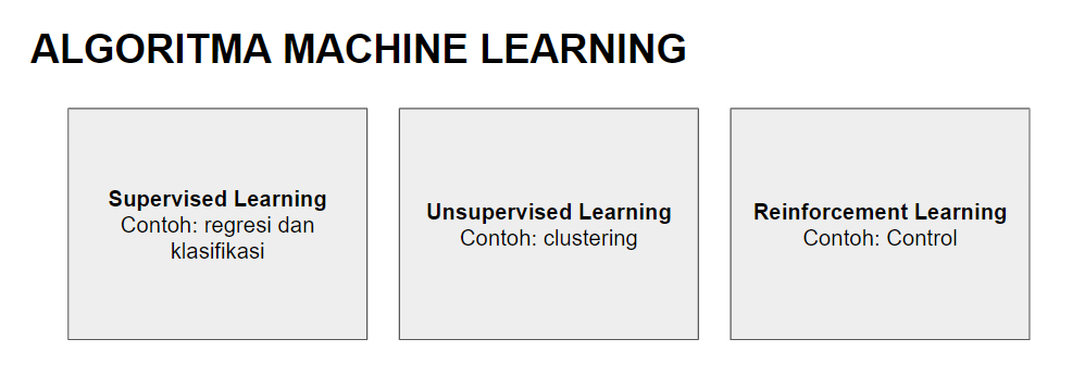 Data Scientist Data Scientist