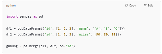 Artificial Intelligence Artificial Intelligence