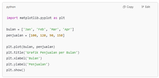 Artificial Intelligence Artificial Intelligence