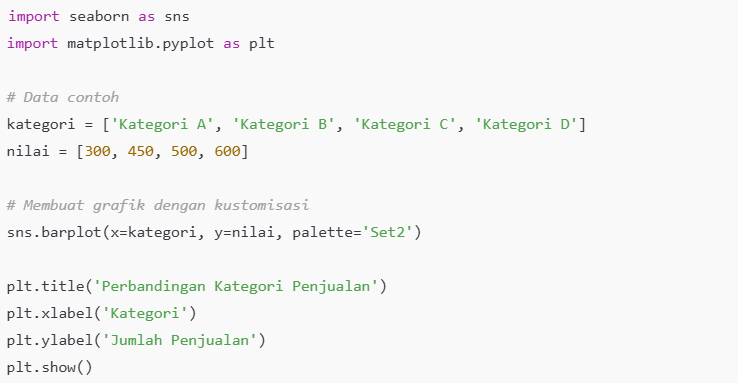 Artificial Intelligence